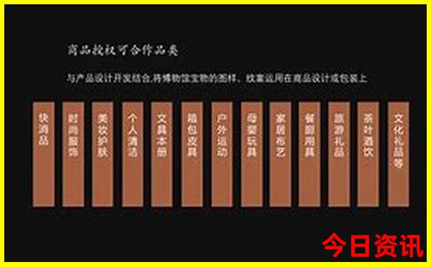 伊春有哪些景点值得去玩