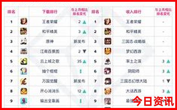 武当山2日游最佳方案价格