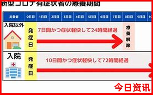 夏天避暑最好的地方